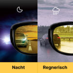 PolorVision image